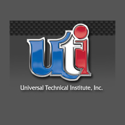 UTI